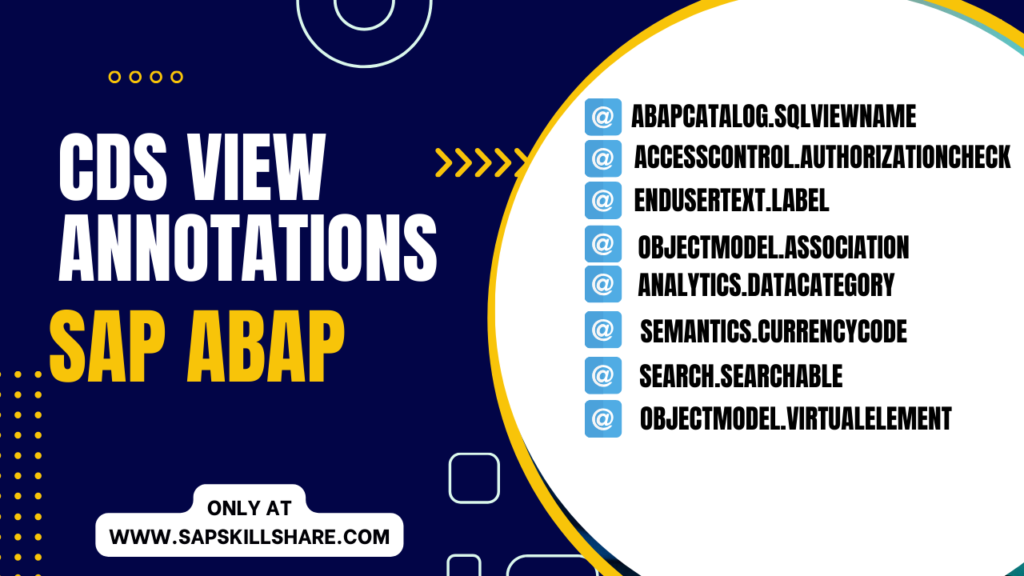 Annotations in ABAP CDS
